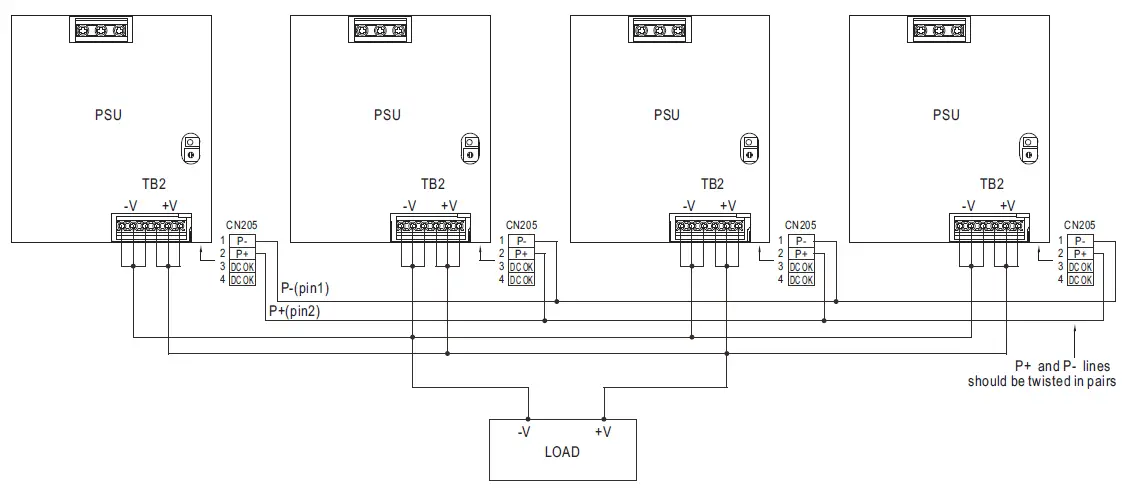 Mean-Well-SDR-960-4-Industrial-DIN-rai-power-supply-fig6