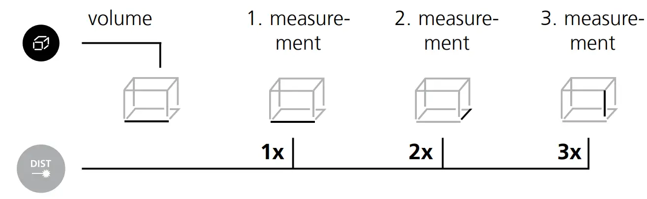 Laserliner 1519026 DistanceCheck Laser Range Finder Reading Range - fig 2