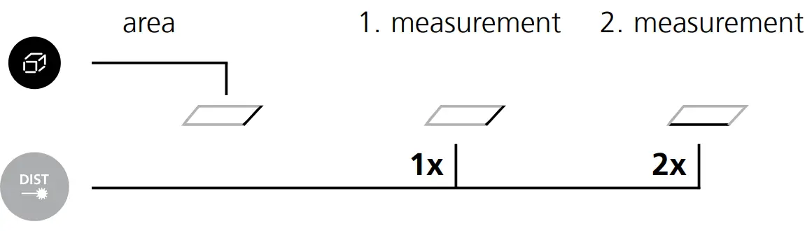 Laserliner 1519026 DistanceCheck Laser Range Finder Reading Range - fig 3
