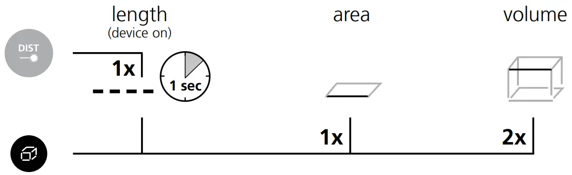 Laserliner 1519026 DistanceCheck Laser Range Finder Reading Range - fig 5