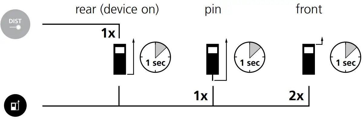 Laserliner 1519026 DistanceCheck Laser Range Finder Reading Range - fig 6