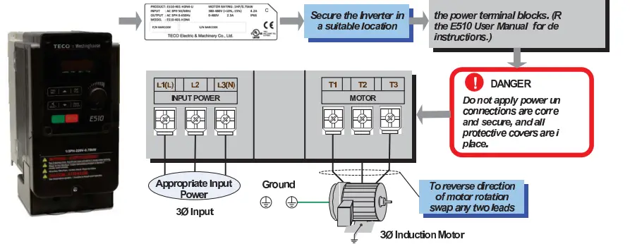 TECO-Westinghouse-E510-Compact-AC-Drives-FIG-1