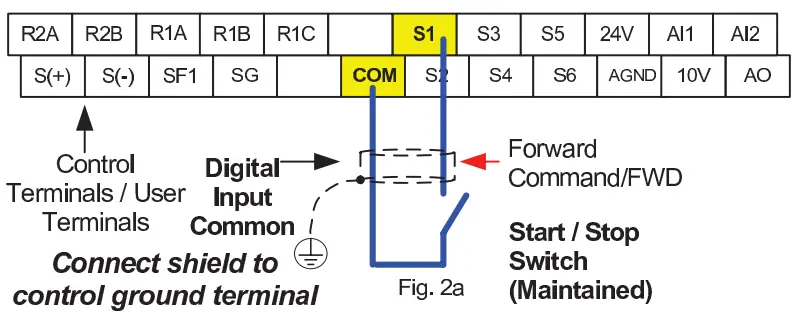 TECO-Westinghouse-E510-Compact-AC-Drives-FIG-7
