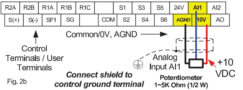 TECO-Westinghouse-E510-Compact-AC-Drives-FIG-9