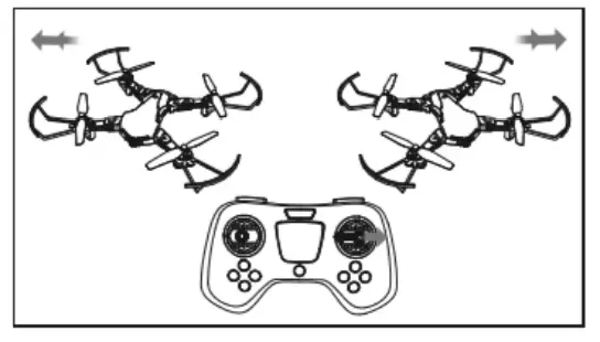 PRO FLIGHT Remote Control - Left and Right Flying