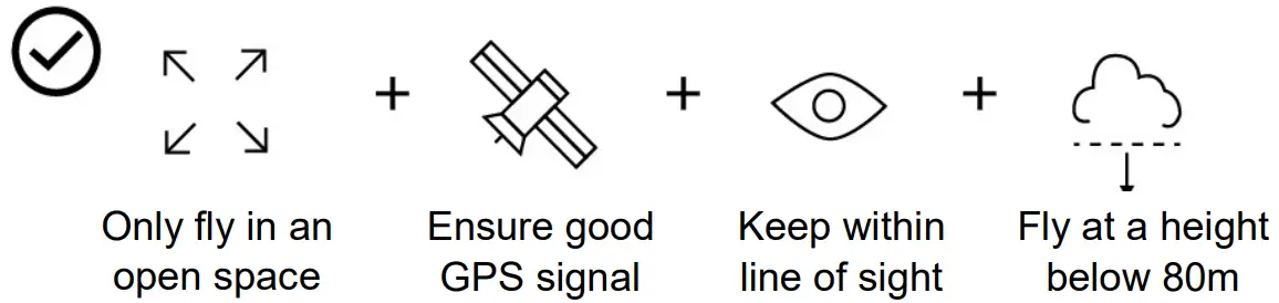 PRO FLIGHT Remote Control - SAFETY PRECAUTIONS 1