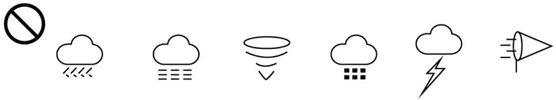 PRO FLIGHT Remote Control - SAFETY PRECAUTIONS 3