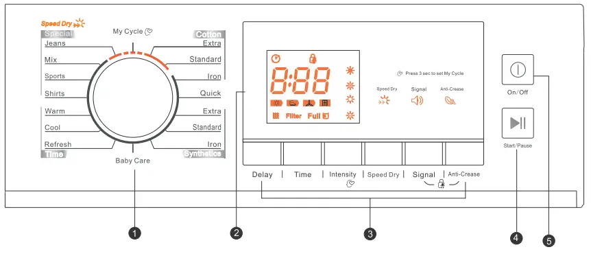 Midea Condenser Dryer 7kg -CONTROLS1