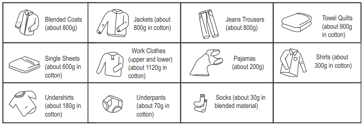 Midea Condenser Dryer 7kg -eferences