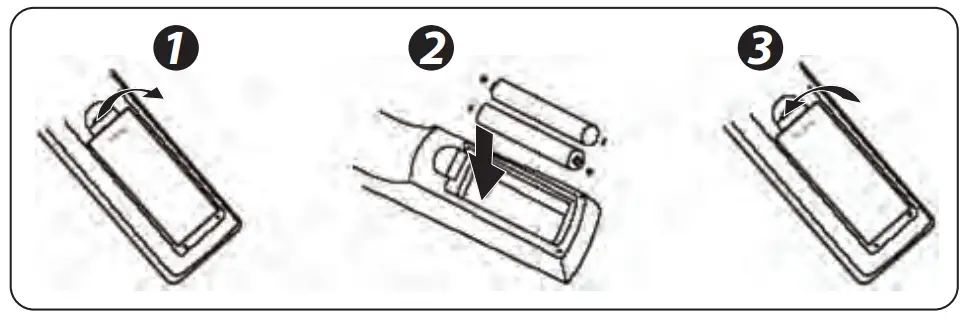 Installing the Batteries