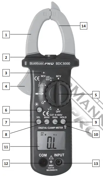 Description of main parts