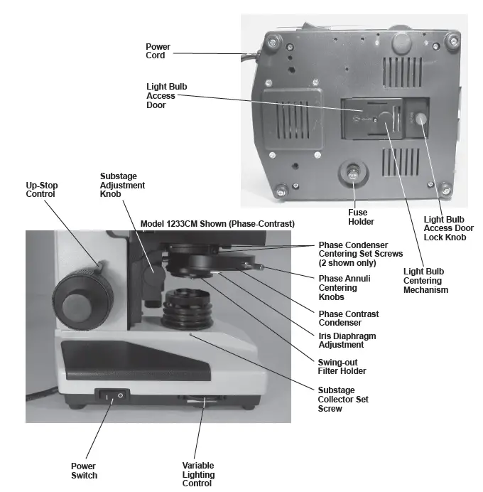 VANGUARD-1210CM-1211CM-COMPOUND-MICROSCOPE-fig4