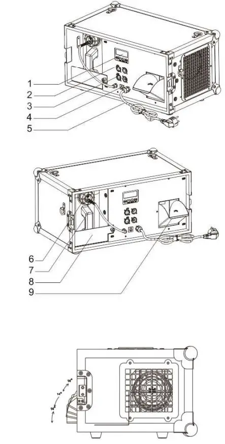 CLF LIGHTING Haze II Built-In Flightcase Touring Hazer User Manual - Product Overview