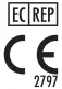 CE Symbol