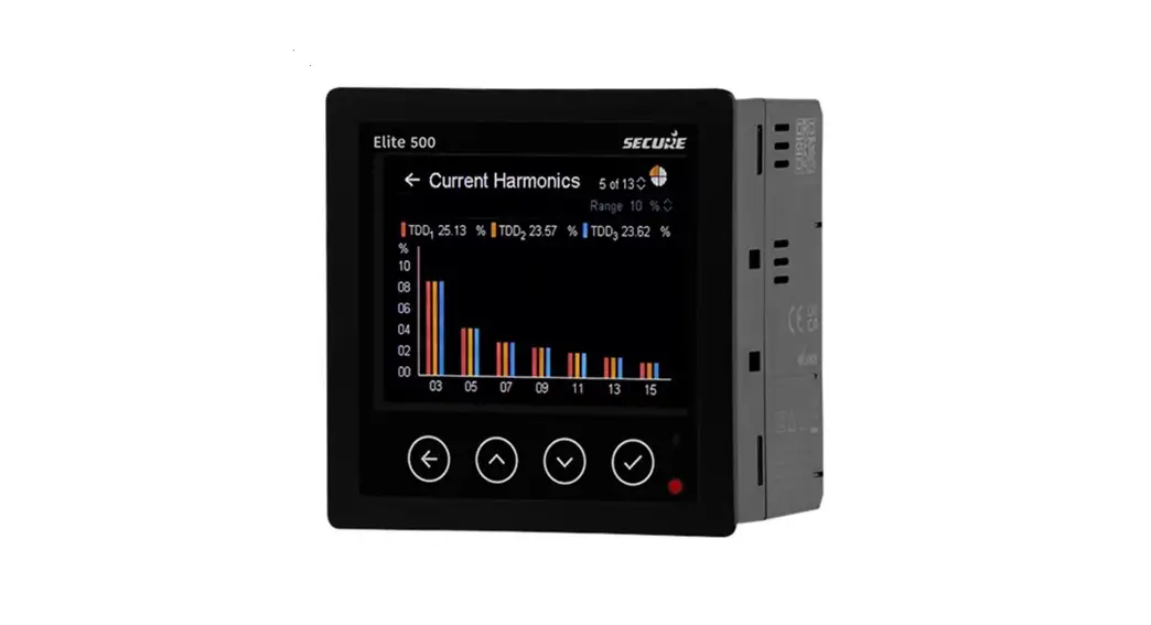 Secure Elite 500 Iec61850 Protocol Multi-function Panel Meters Instruction Manual