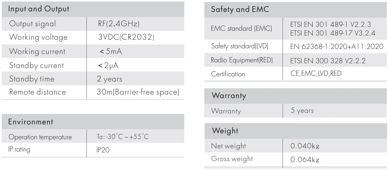 SAGE-LU-MEI-R1-10-Key-RF-Remote-Controller-fig-2