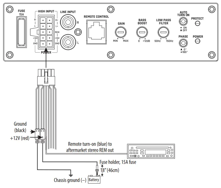 JBL Basspro Nano 6 Inch Powered Subwoofer - POWER AND GROUND