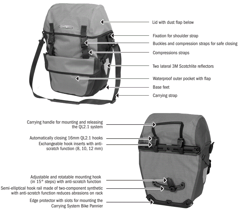 ORTLIEB-ORT216410-Bike-Packer-Plus-QL2-1-Bike-Pannier-fig-1