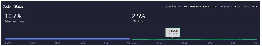 KILOVIEW-NDI-NDI-Series-H.264-1080P-HDMI-to-NDI-Wired-Video-Encoder-FIG-6