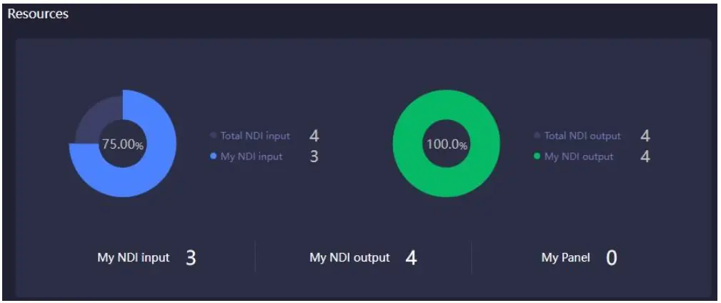 KILOVIEW-NDI-NDI-Series-H.264-1080P-HDMI-to-NDI-Wired-Video-Encoder-FIG-7