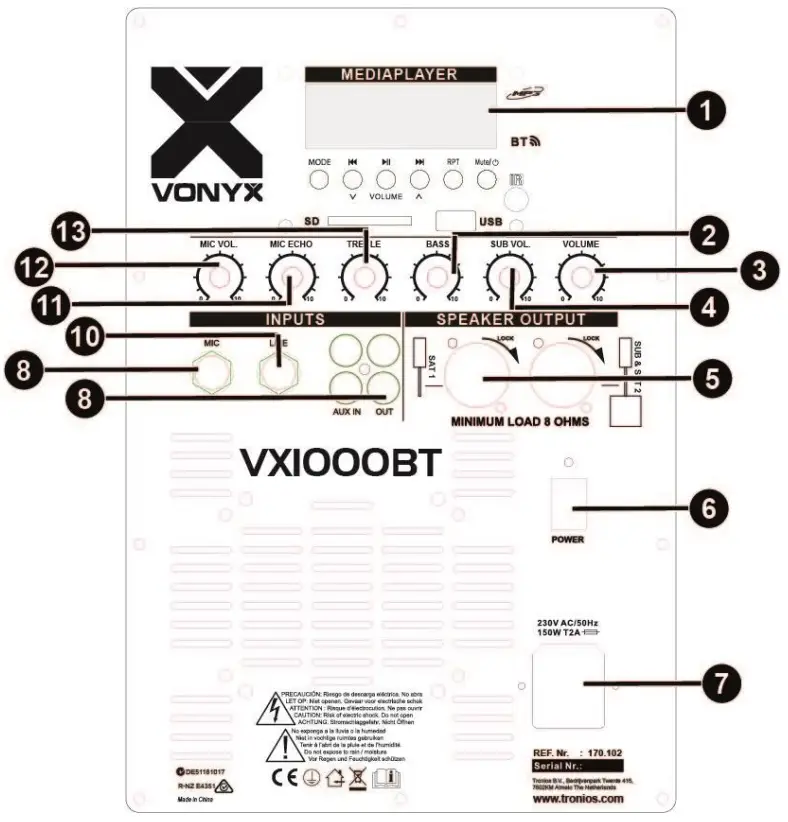 VONYX VX1000BT Active Speaker Kit - BACKPANEL
