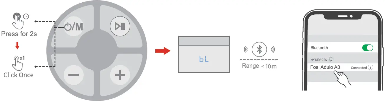 Fosi-Audio-A3-Sound-Bars-for-TV,-18-Inch-Small-Sound-bar-fig-10