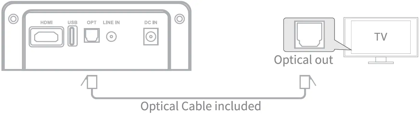 Fosi-Audio-A3-Sound-Bars-for-TV,-18-Inch-Small-Sound-bar-fig-11
