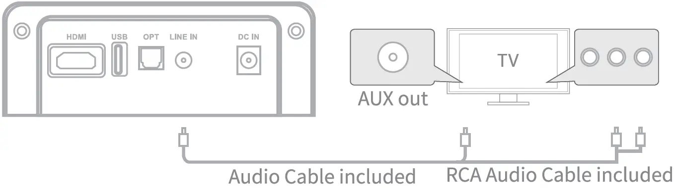 Fosi-Audio-A3-Sound-Bars-for-TV,-18-Inch-Small-Sound-bar-fig-13