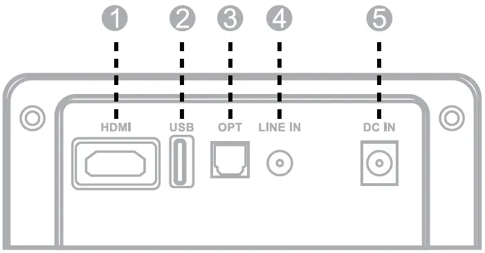 Fosi-Audio-A3-Sound-Bars-for-TV,-18-Inch-Small-Sound-bar-fig-3