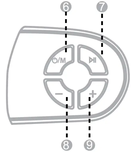 Fosi-Audio-A3-Sound-Bars-for-TV,-18-Inch-Small-Sound-bar-fig-4