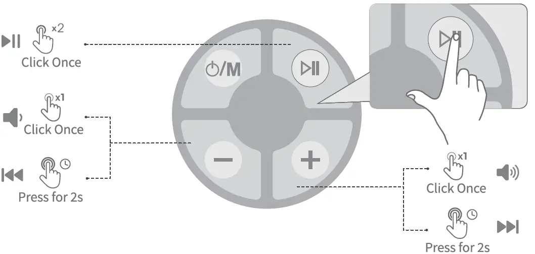 Fosi-Audio-A3-Sound-Bars-for-TV,-18-Inch-Small-Sound-bar-fig-8