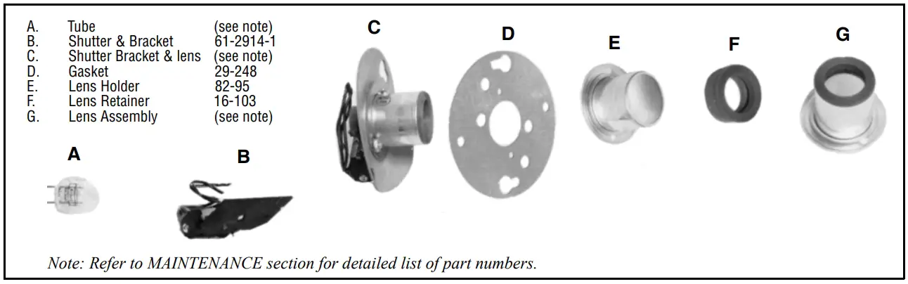 RECOMMENDED SPARE PARTS