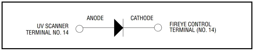DIODE CONNECTIONS