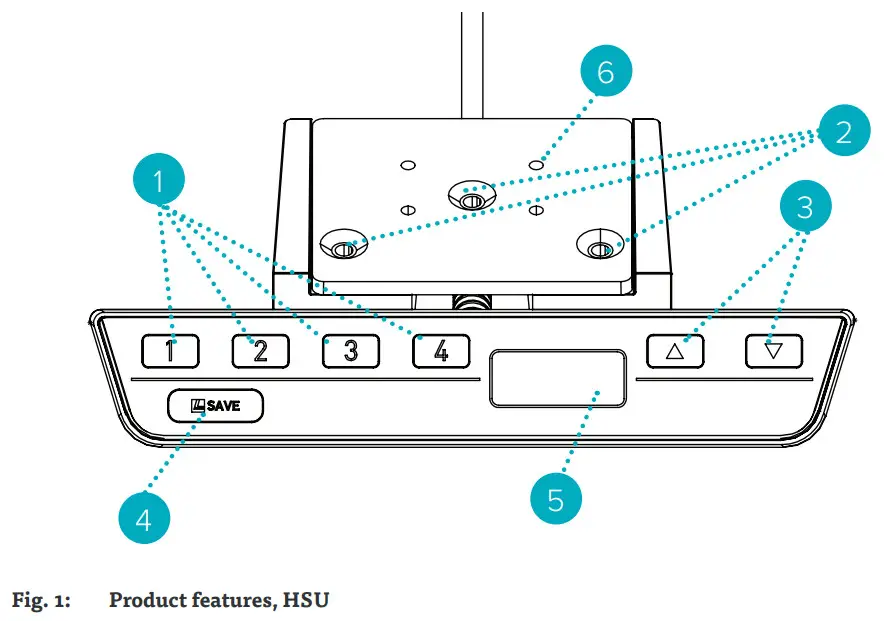 LOGICDATA CBIclassic C Hand Switches - KEY PRODUCT