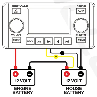 ROCKVILLE-RGHR51-5-Zone-Single-Din-Marine-Receiver-with-Bluetooth-FIG-5