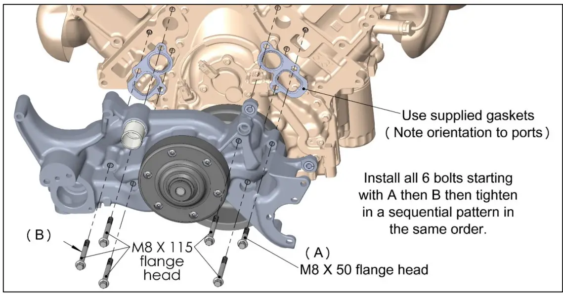 20-180BK Complete Holley Mid Mount Accessory Drive Kit - fig 13