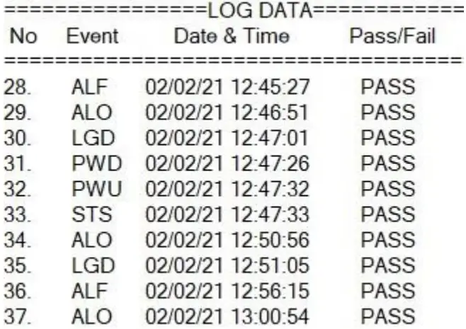iPGARD Secure KVM Administration and SMT fig 12