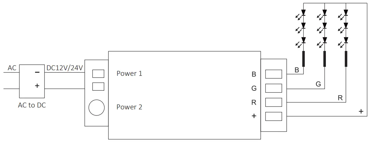 MiBOXER LDRF RGB6 TC4 2.4G Touch Screen RGB LED Control System -