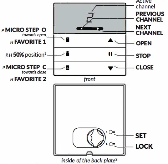 NEO SMART BLINDS WS-208 Compatible with All TM and CM Motors 6
