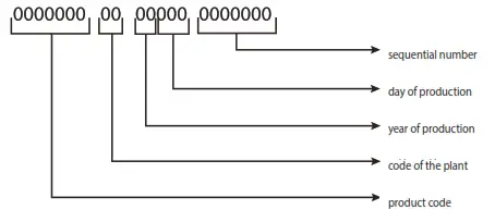 ARISTON 3700524 Electric Water Heaters - 6