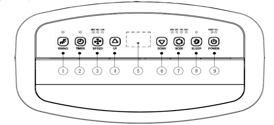 EREONIC Portable Air Conditioner - Operation Interface