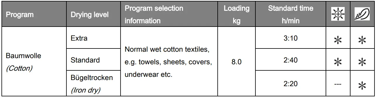 BOMANN-WPT-7150-Household-Heat-Pump-Dryer-8