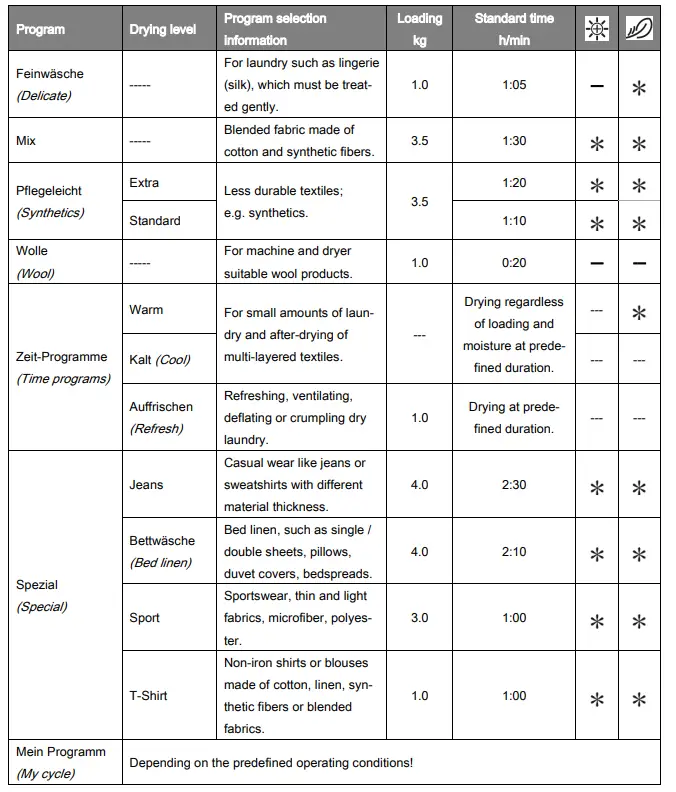 BOMANN-WPT-7150-Household-Heat-Pump-Dryer-9