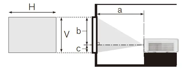 Maxell MC-WU5506M LCD Projector - Distance