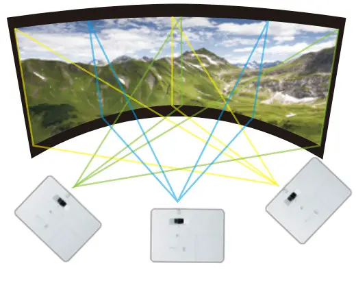 Maxell MC-WU5506M LCD Projector - Edge Blending