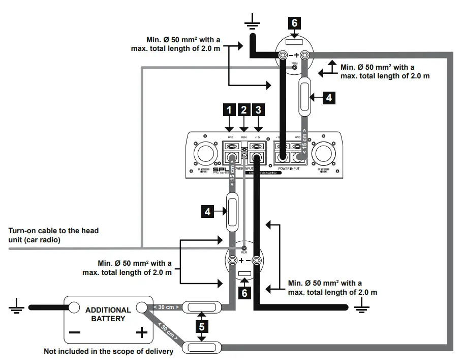 ESX VX8000 PRO Ultra Class D Mono Amplifier - Figure 2
