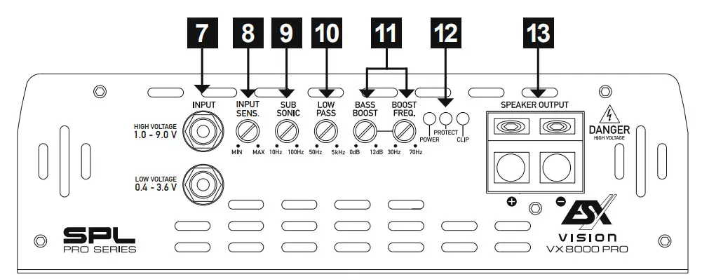 ESX VX8000 PRO Ultra Class D Mono Amplifier - Figure 3