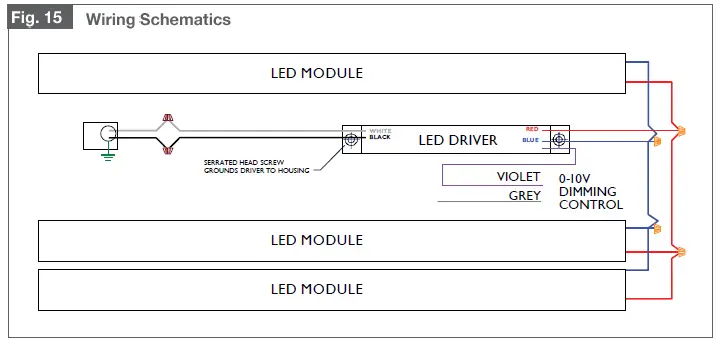 universal douglas LRK34 High Bay LED Retrofit-8