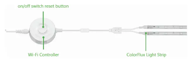 vocolinc LS2202 ColorFlux Light 10 Meters 2x16.4ft Strip- (1)