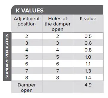FIG 15 Boost ventilation.JPG